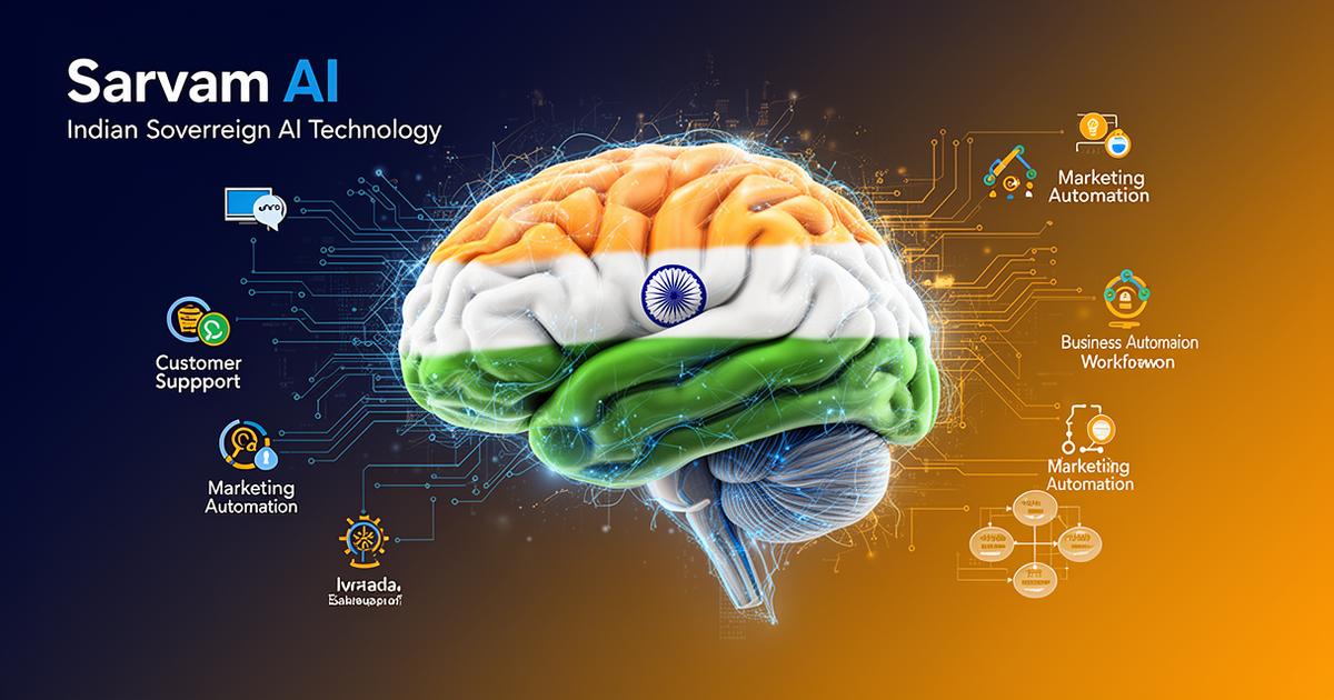 Featured image for article: Sarvam AI for Indian Businesses: Complete Guide to Using Sovereign AI for Marketing, Customer Support, and Automation (2026)